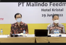 Pada tahun 2021, PT Malindo berhasil meningkatkan penjualan bersih sebesar 30,4% dibandingkan dengan tahun 2020.