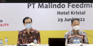 Pada tahun 2021, PT Malindo berhasil meningkatkan penjualan bersih sebesar 30,4% dibandingkan dengan tahun 2020.
